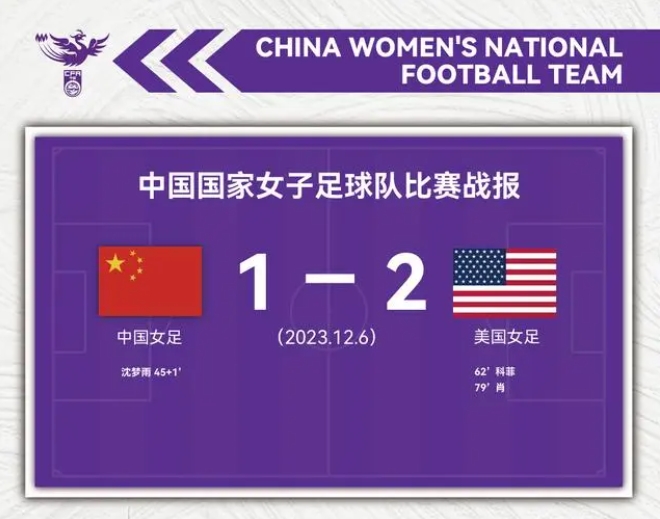 国际足球友谊赛｜中国女足1:2再负美国女足